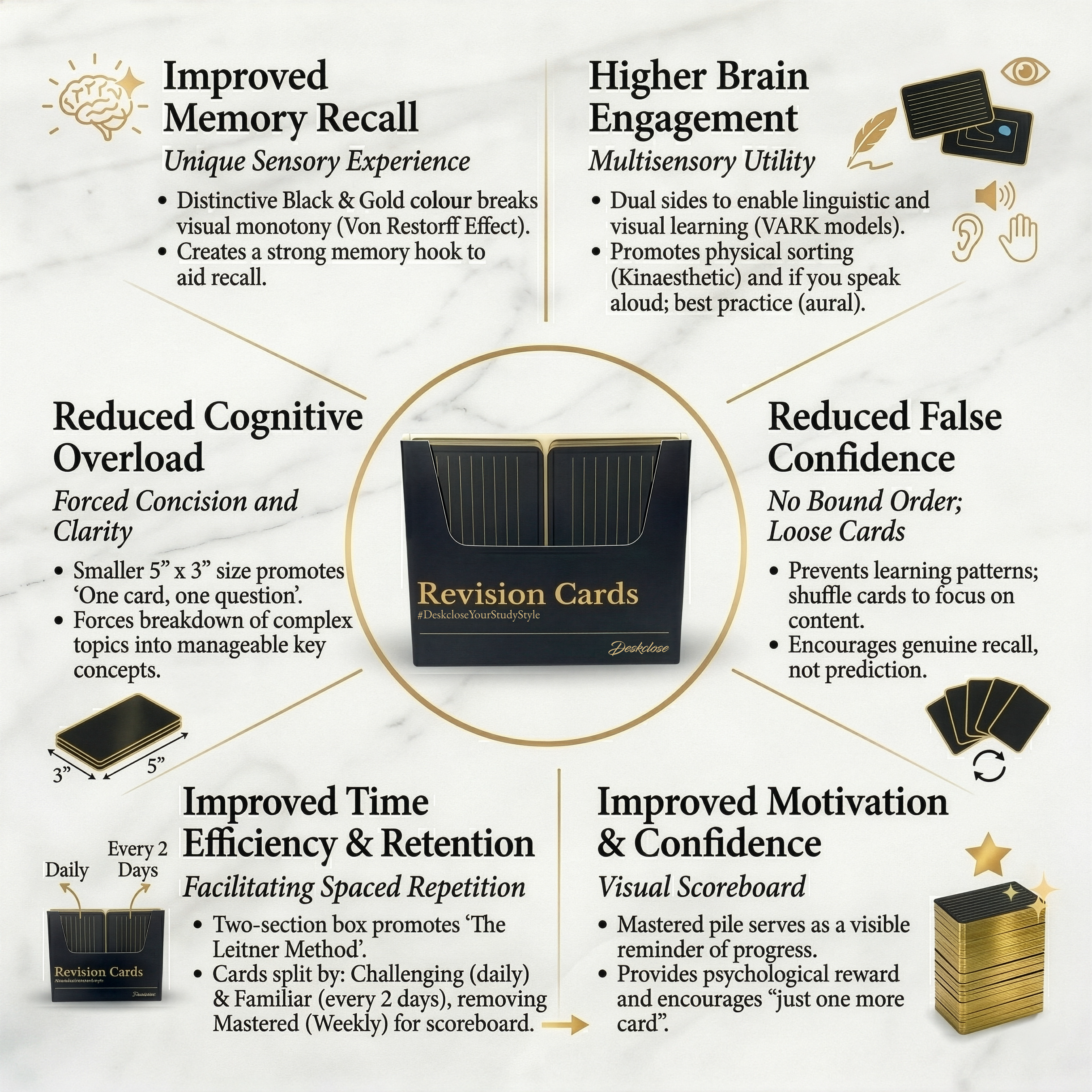Black & Gold Revision Cards 3x5" - 150 Pcs